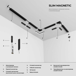 Коннектор гибкий Elektrostandard Slim Magnetic 85099/00 a057214