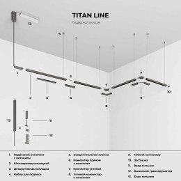 Шинопровод накладной Elektrostandard Titan Line 85223/00 a069715