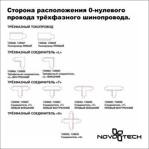 
                    Соединитель Т правый внутренний с токопроводом для трехфазного шинопровода Novotech Port 135058        
    