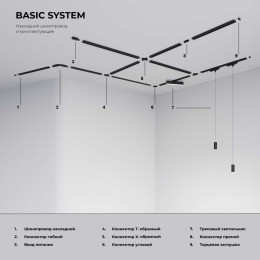 Однофазный шинопровод Elektrostandard 85080/00 a057078