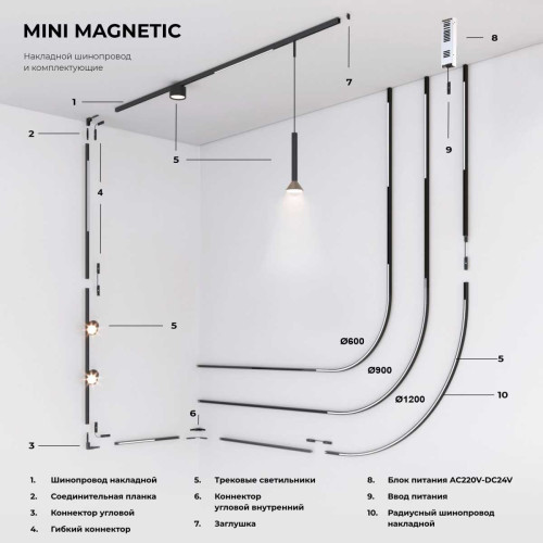 
                    Соединительная планка Elektrostandard Mini Magnetic (2шт) 85175/00 a065635        
    