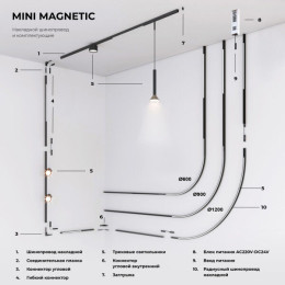 Трековый светильник Elektrostandard 85171/01 a065653