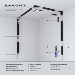 Встраиваемый шинопровод Elektrostandard Slim Magnetic 85210/00 a067505