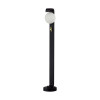 
                    Ландшафтный светильник ODEON LIGHT NATURE 5434/1FA        
    