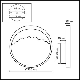 Настенный светильник ODEON LIGHT ECODESIGN VALLEY 4359/9WL