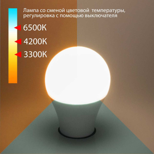 
                    Лампа светодиодная Elektrostandard E27 13W 3300/4200/6500K матовая a053389        
    
