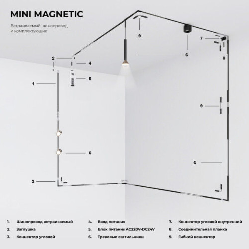 
                    Трековый светодиодный светильник Elektrostandard Mini Magnetic 85161/01 a065648        
    