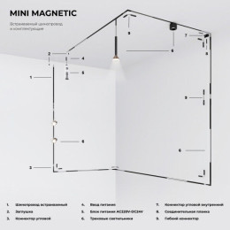 Трековый светодиодный светильник Elektrostandard Mini Magnetic 85162/01 a065649